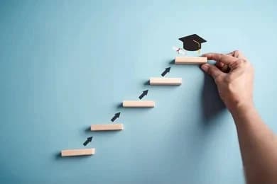 Why Choose PGDM at Welingkar Mumbai? Top 7 Reasons