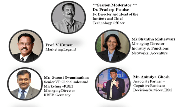 2nd International Conference Management Skills and Growth Strategies in the Post-Pandemic Period