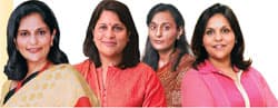 Challenges on the Path of Progress for Family Businesses in India