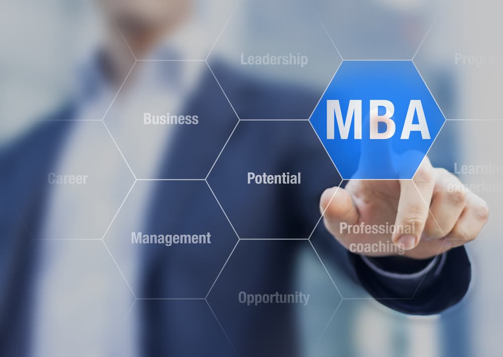 The role Management Education plays in shaping your career