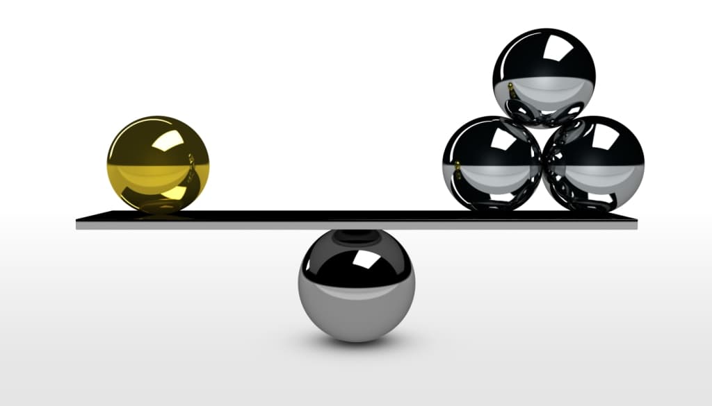 Priority for a client servicing team: Quantity or Quality?