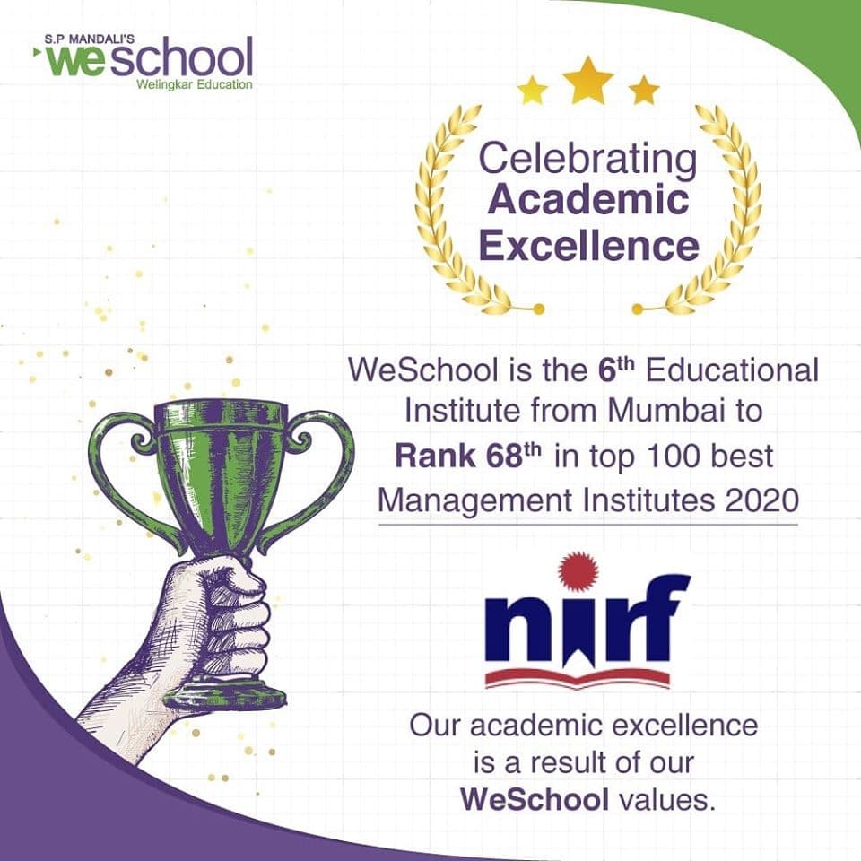 S.P. Mandali’s WeSchool is the sixth educational institute from Mumbai to rank 68th in the top 100 best management institutes in the National Institutional Ranking Framework (NIRF) list of 2020