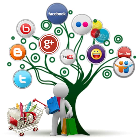 Start-ups in e-Commerce by Prof Dr. Uday Salunkhe, Group Director, WeSchool