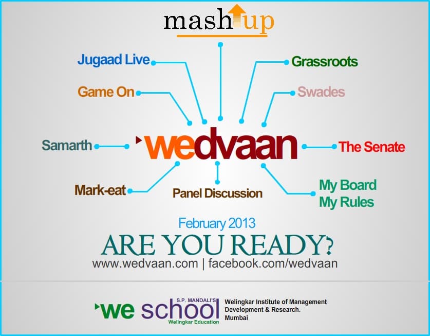 wedvaan,the management festival with a heart includes 'Dare to care', a CSR initiative